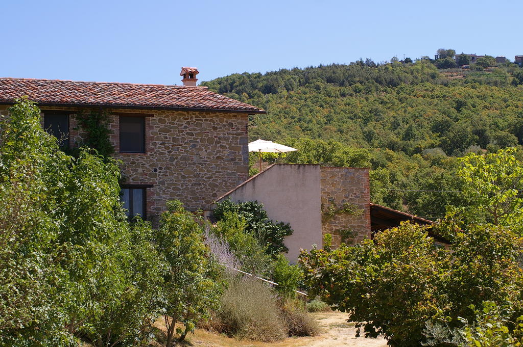 La Casa Di Piandelbello Villa San Venanzo Exterior photo